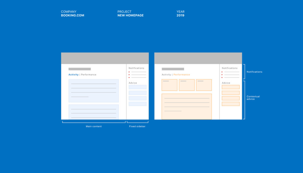 Two wireframe grids illustrating the new look of the extranet homepage